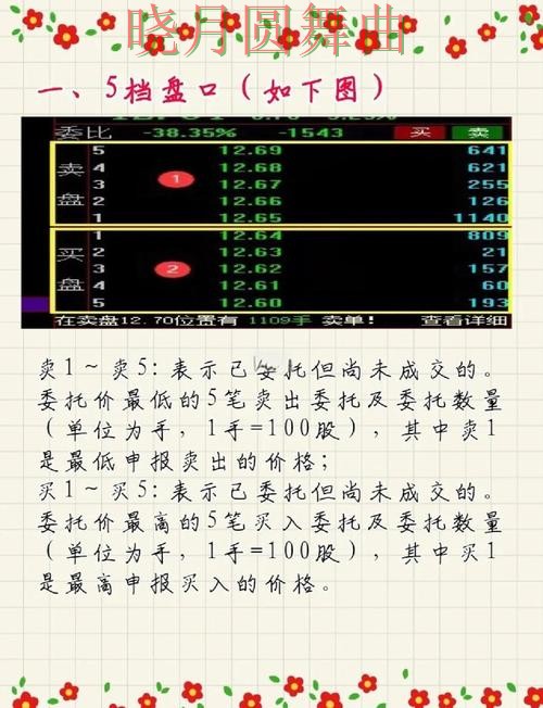 世界杯投注网站盘口波动说明了什么 常见误区盘点