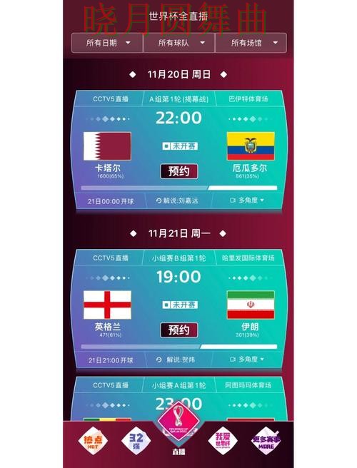 世界杯买球app热门球队方向怎么判断