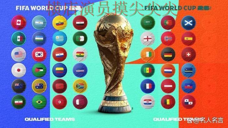 新手必看：世界杯投注平台合集安全入口+直播详解 + FIFA World Cup 2026